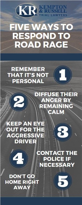 5 Ways To Avoid Road Rage